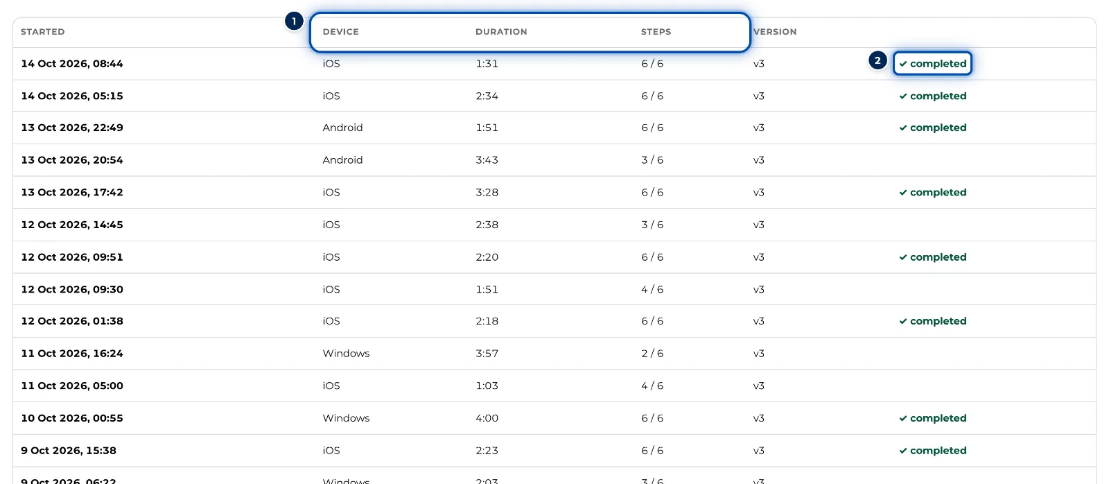 Table of individual views: device, duration, steps seen and version